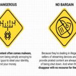 Considering Pirated Content? Four Reasons Why You Shouldn’t warning signs - piracy is dangerous, no bargain